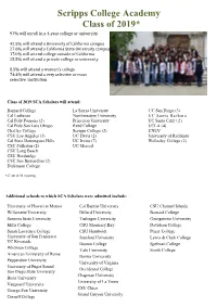Scripps College Academy Class of 2019* 97% Will Enroll in a 4-Year College Or University