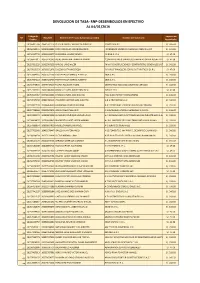 Publicacion Devoluciones 2016 (Version 1)