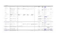 Quality Standard Application Record