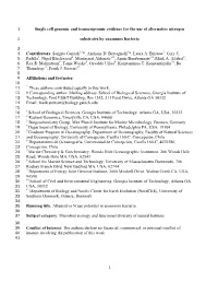 1 Single Cell Genomic and Transcriptomic Evidence for the Use of Alternative Nitrogen
