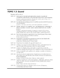 TOPIC 1.3: Sound