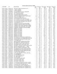 Container Upc Description Item Qty Cost Per Unit Total