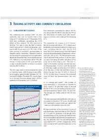 3 Issuing Activity and Currency Circulation