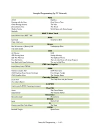Sampled Programming (By TV Network)