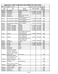 1 Ccr 101-1 State Fiscal Rules 2 (Pdf)
