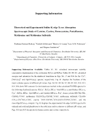 Calculated Microscopic Stability Constants for Deprotonation of the Zwitterions H2cys and H2pen
