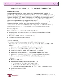 Antibiotic Sensitivity