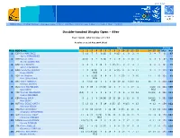 Double-Handed Dinghy Open - 49Er