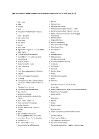 INSTITUTIONS in ISRAEL SUPPORTED by JEWISH CHILD’S DAY (As at 30Th June 2015)