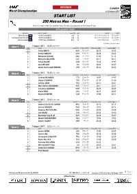 START LIST 200 Metres Men - Round 1 First 3 in Each Heat (Q) and the Next 3 Fastest (Q) Advance to the Semi-Finals REPLACEMENT DRAW