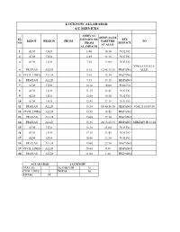 Final Tables