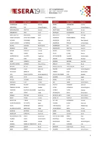 List of Participants
