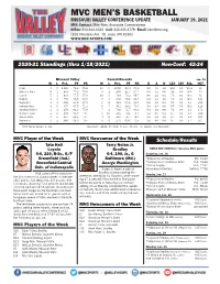 Mvc Men's Basketball