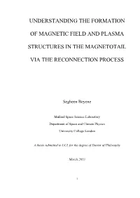 Understanding the Formation of Magnetic Field And