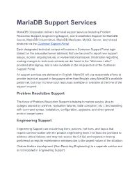 Technical Support Policies