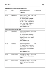 ATTACHMENT 1 Page 1 ROAD IMPROVEMENT PROJECT SUBMITTED for FUNDING from Delgado Parade to Marmion Ave. PROJECTS SUBMITTED