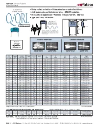 Relay Contact Protection • Noise Reduction on Controllers