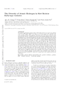 The Diversity of Atomic Hydrogen in Slow Rotator Early-Type Galaxies