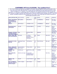 CONFIRMED VIP's ALLOCATIONS - the Landless Poor? This Is the List of Prominent Persons Who Appear to Have Been Allocated Model A2 (Commercial Scheme) Farms