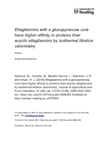 Ellagitannins with a Glucopyranose Core Have Higher Affinity to Proteins Than Acyclic Ellagitannins by Isothermal Titration Calorimetry