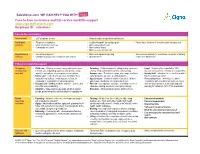 Salesforce EAP Grid 2013