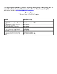 The Following Voluntary Product Accessibility Information Refers to Ibooks Author for Mac OS X