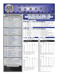 UNCW 2 Game Notes.Qxd