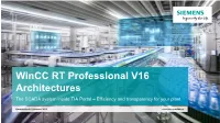 Wincc RT Professional V16 Architectures the SCADA System Inside TIA Portal – Efficiency and Transparency for Your Plant