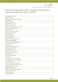 Completed Energy Efficiency Projects Using Salix Financing in FY 2015/16