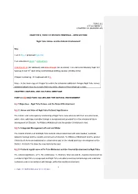 Attachment C – Revised Proposal Chapter 9.5 Sites of Ngāi Tahu