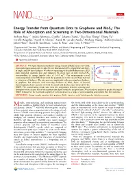 Energy Transfer from Quantum Dots to Graphene and Mos2