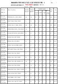 School Wise Result Statistics Report