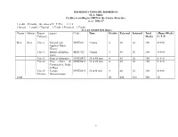 Sitar) Course Subject Papers Papers Code Time Credits External Internal Total (Hours/Week) Category Marks L+T+P