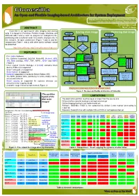 Clonezilla an Open and Flexible Imaging-Based Architecture for System Deployment