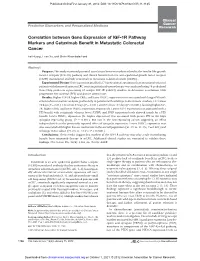 Correlation Between Gene Expression of IGF-1R Pathway Markers and Cetuximab Beneﬁt in Metastatic Colorectal Cancer