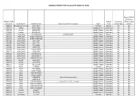Qualifying Freezers