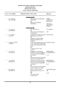 SENIOR CIVIL JUDGE and JMFC,HUMNABAD SARASWATHI DEVI SENIOR CIVIL JUDGE Cause List Date: 04-09-2020
