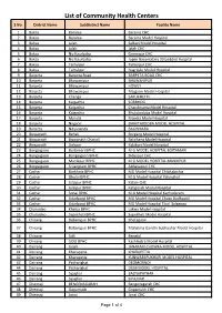 List of Community Health Centers S No
