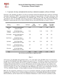 Performance Measure Report