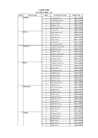 CODE LIST STATE CODE - 13 Sl.No District Code Sl.No Census Circle Code Village Code 1 Kohima