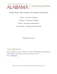 ALABAMA University Libraries