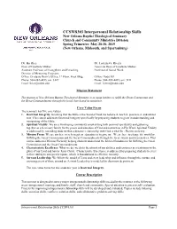 CCSW8303 Interpersonal Relationship Skills