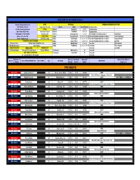 Event Results.Xlsx