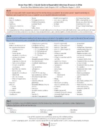 Know Your Abcs: a Quick Guide to Reportable Infectious Diseases in Ohio