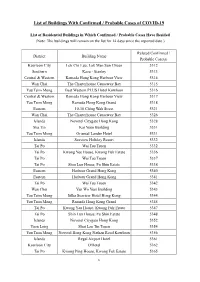 List of Buildings with Confirmed / Probable Cases of COVID-19