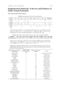 A Review and Database of Snake Venom Proteomes