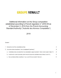 Additional Information on the Renault Group Composition 2019