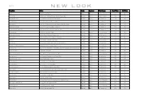 March 2019 Factory Name Address Country Department Worker