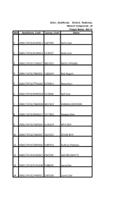 IDD Beneficiary Code Survey Code Name 1 208017670129200012