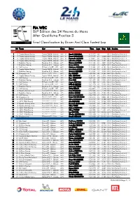 Qualifying Practice 3 86º Edition Des 24 Heures Du Mans FIA WEC After